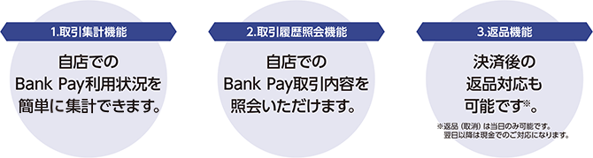 Bank Payの機能について