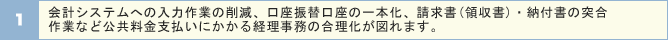 ��v�V�X�e���ւ̓��͍�Ƃ̍팸�A�����U�֌����̈�{���A�������i�̎����j�E�[�t���̓ˍ���ƂȂǌ��������x�����ɂ�����o�������̍��������}��܂��B