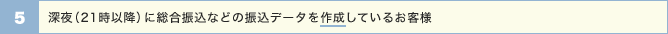 �[��i21���ȍ~�j�ɑ����U���Ȃǂ̐U���f�[�^���쐬���Ă��邨�q�l