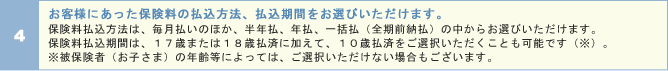 お客様にあった保険料の払込方法、払込期間をお選びいただけます。