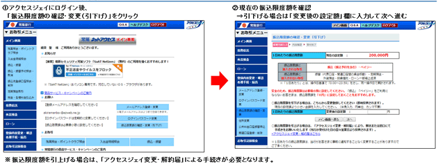 常陽銀行 振込 限度額