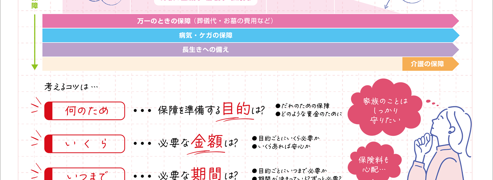 保険証券点検プログラム