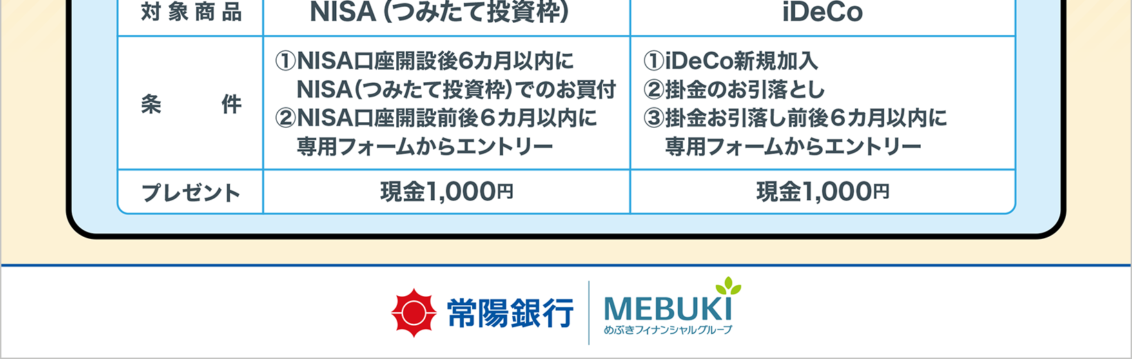 常陽 つみたてプログラム