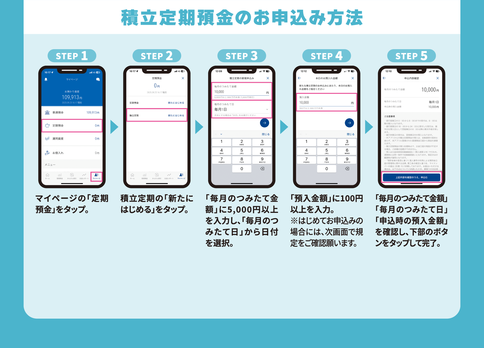 積立定期預金のお申し込み方法