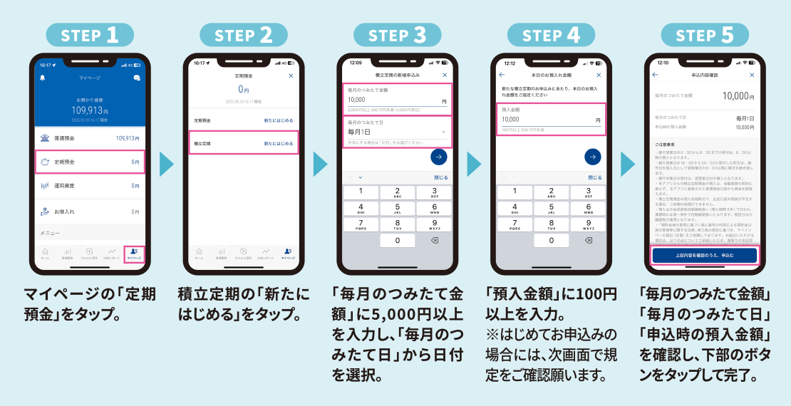 積立定期預金のお申し込み方法