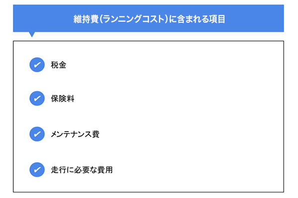 維持費(ランニングコスト)に含まれる項目