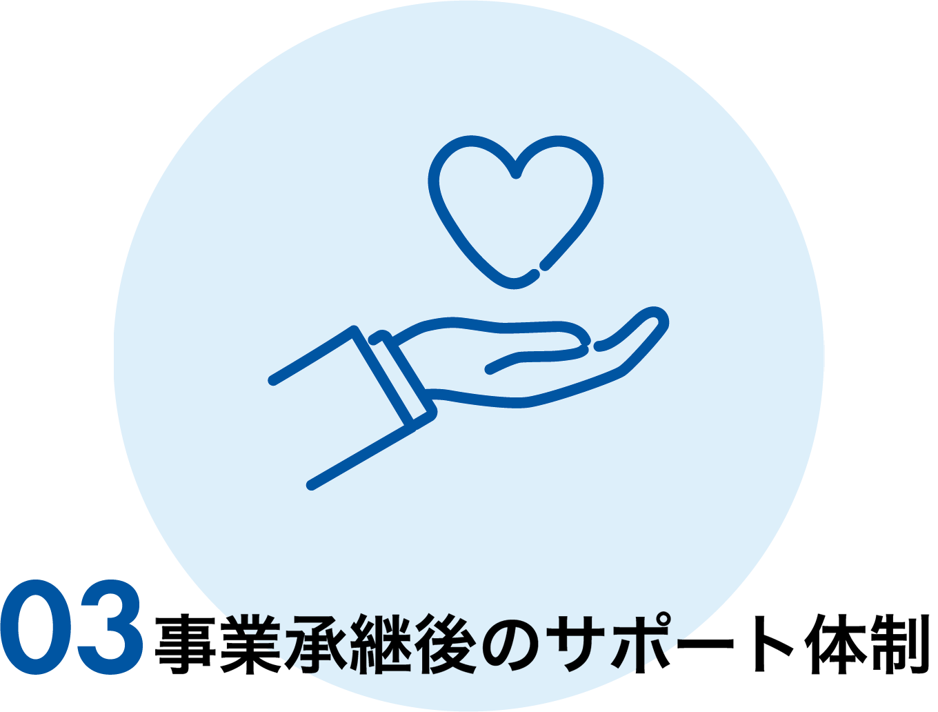 事業承継後のサポート体制
