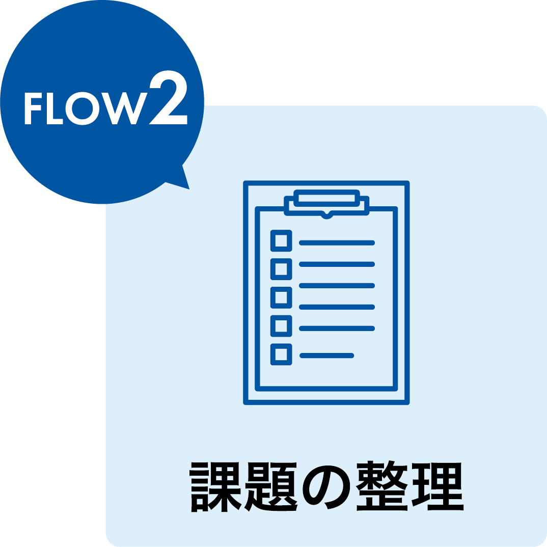 課題の整理