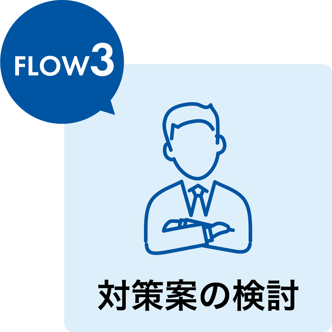対策案の検討