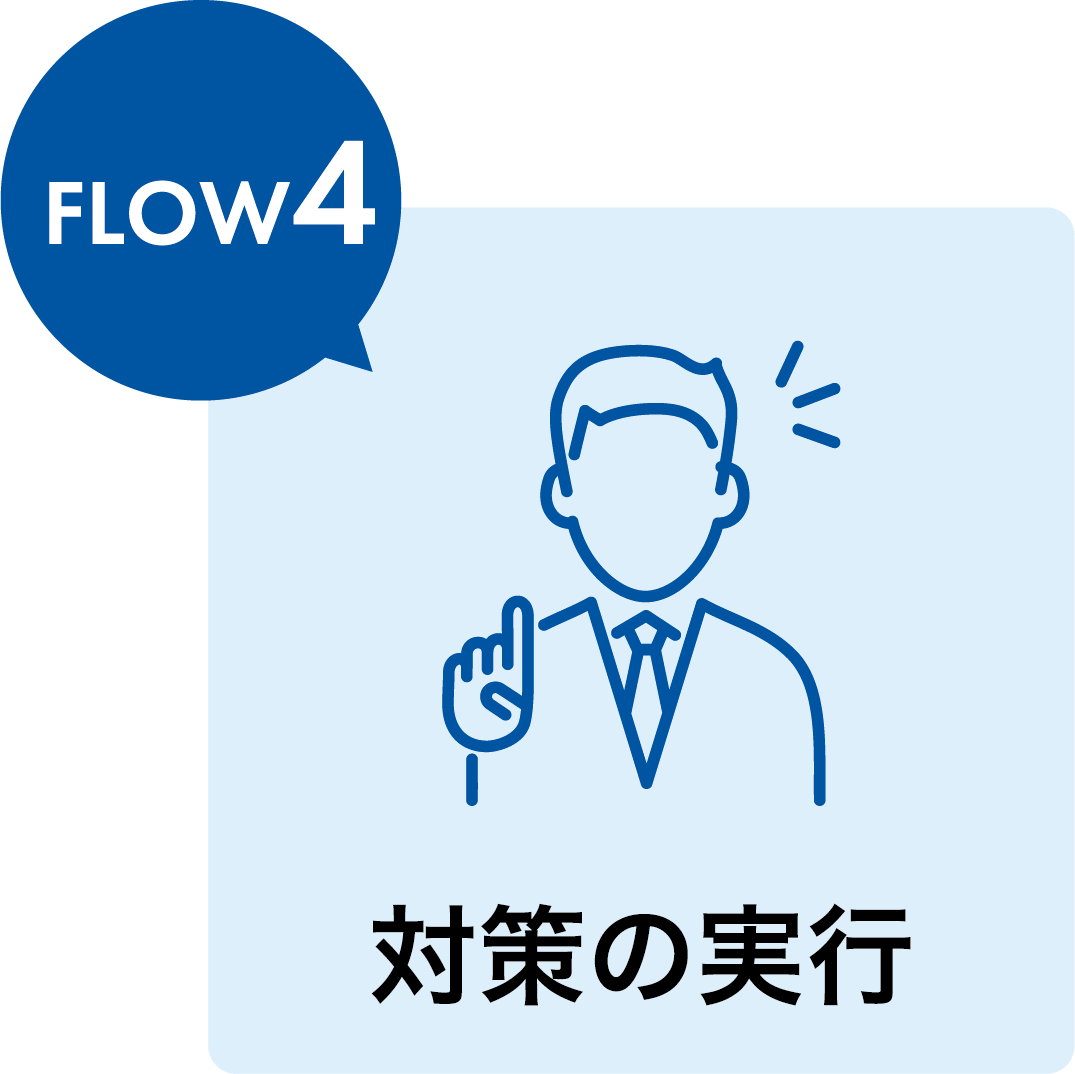 対策の実行