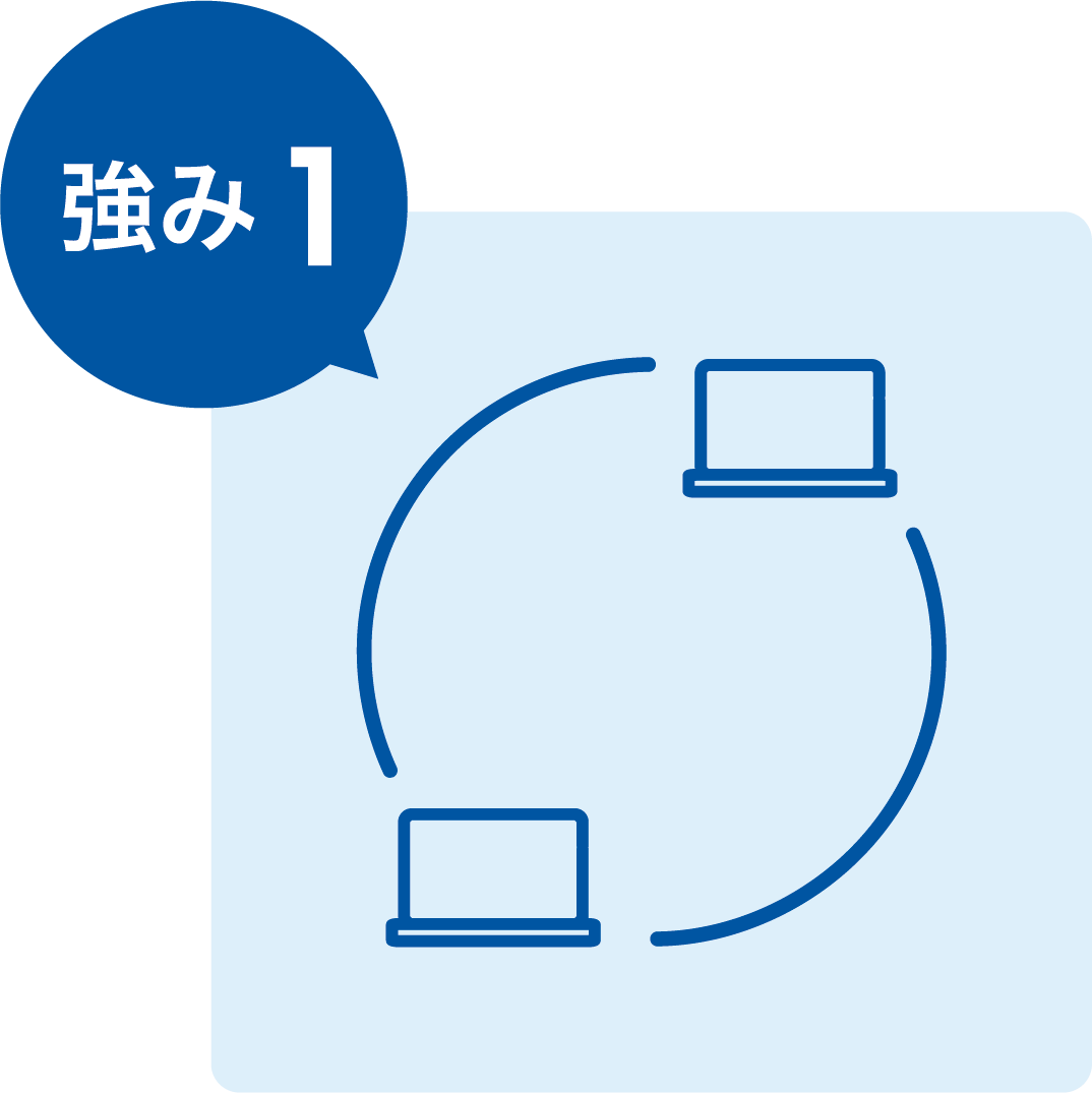 強み1