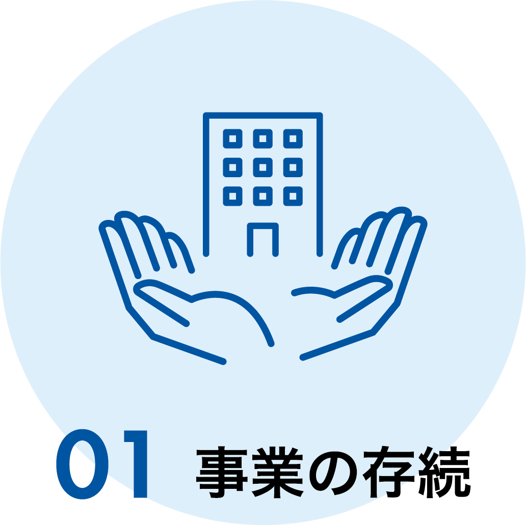 事業の存続