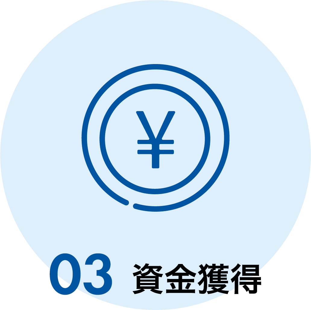 資金獲得