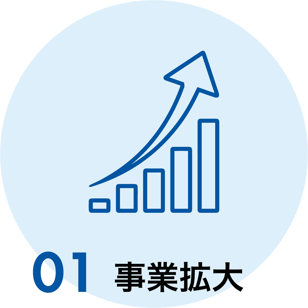 事業拡大