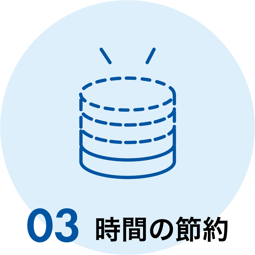 時間の節約