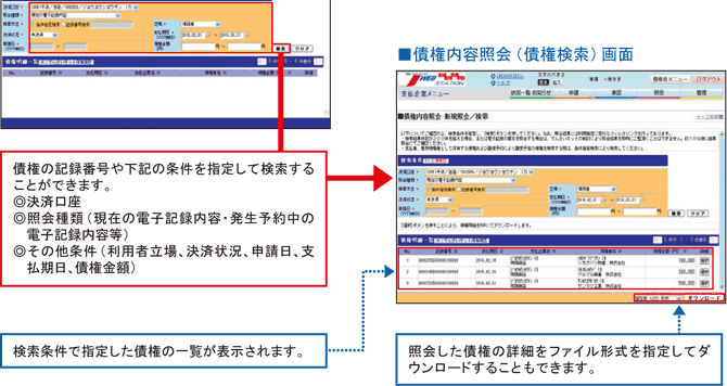 債権内容照会