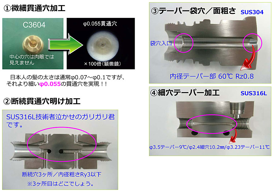オレンジブ NTN 2222SK murauchi.co.jp - 通販 - PayPayモール A小径