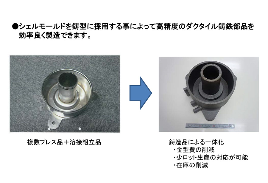 シェルモールド鋳造による複数部品の一体化 内外マリアブル 株式会社