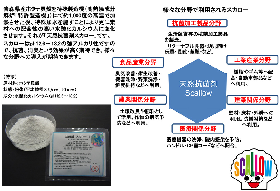 ホタテ 貝殻 焼成 カルシウム