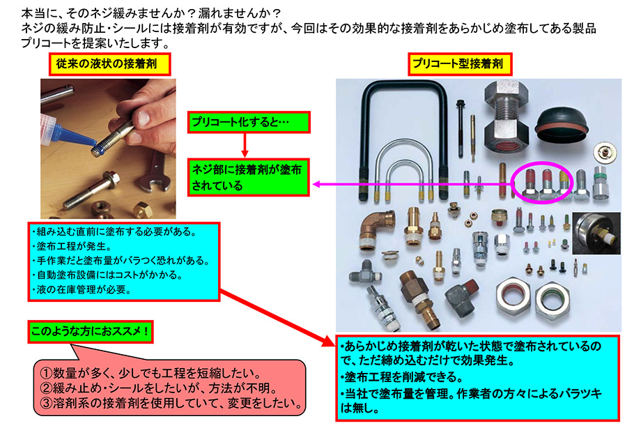 90%OFF!】 ルーペスタジオ耐摩耗金属用補修剤 ロックタイト ノードバック 耐磨耗剤 WCH 10kg PC 7230 WCH-10 WCH10  販売単位