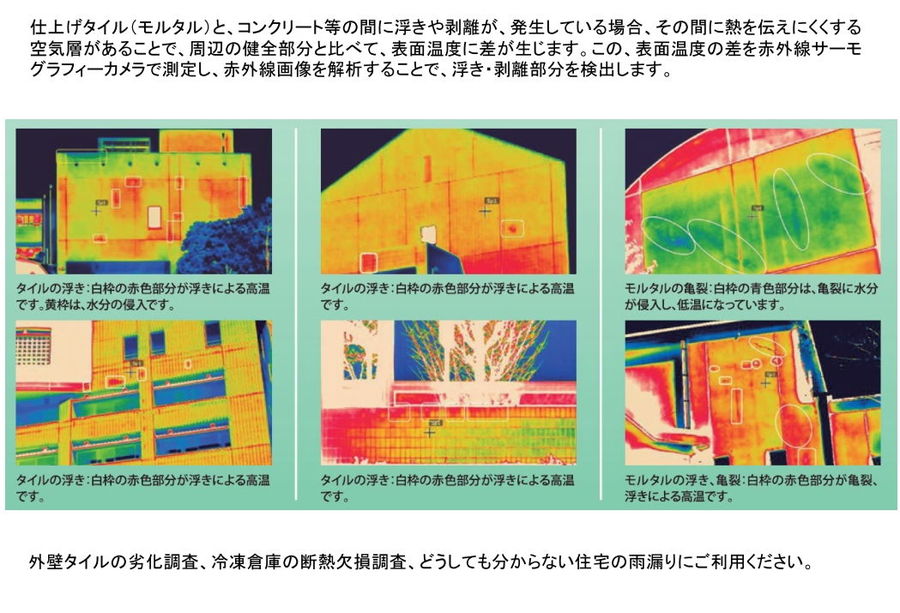 設計事務所の調査診断サービス 株式会社au建築設計事務所