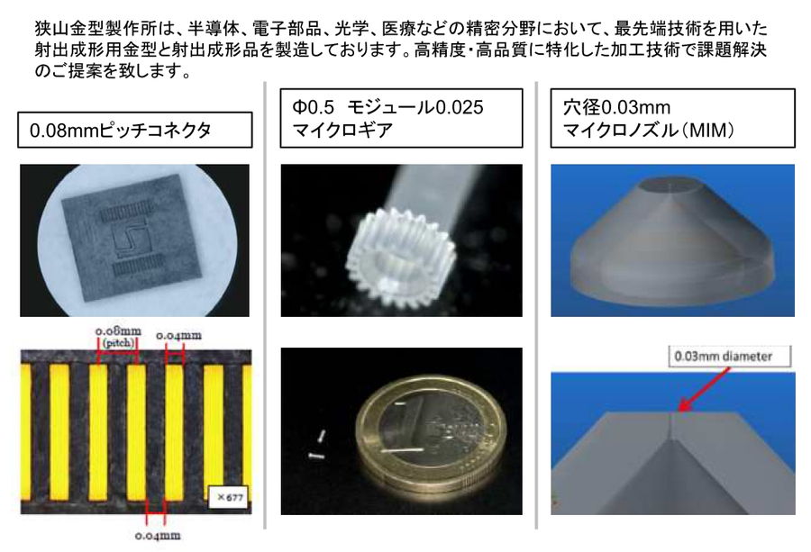 超微細精密金型・成形加工技術