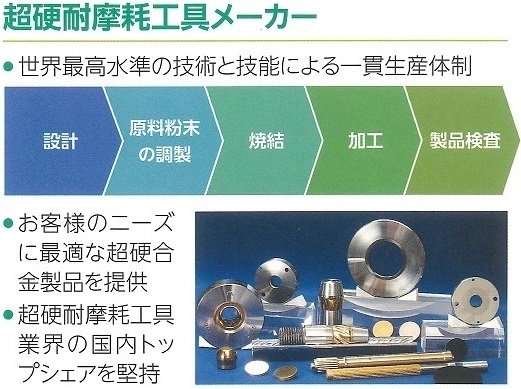 [冨士ダイス 株式会社] 金型,消耗部品の長寿命化（摩耗、破損、腐食、他）への総合的なご提案 - めぶきFG ものづくり企業フォーラム