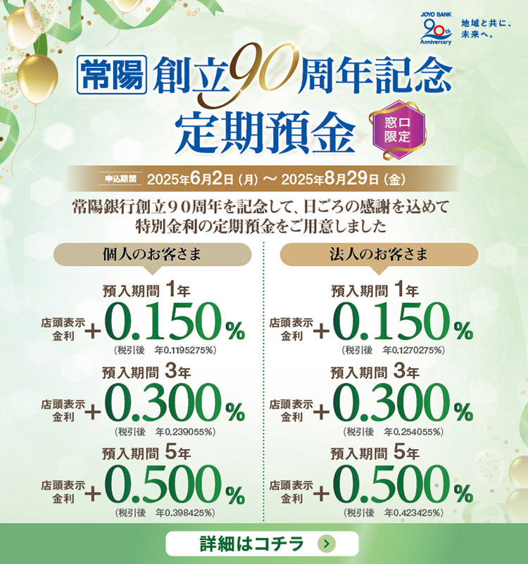 常陽　創立90周年記念定期預金