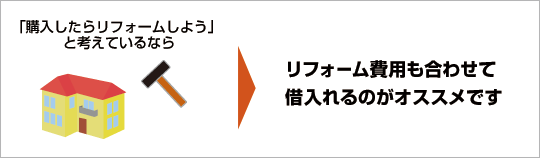 リフォーム費用も合わせて借入れるのがオススメです