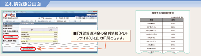 金利情報照会画面