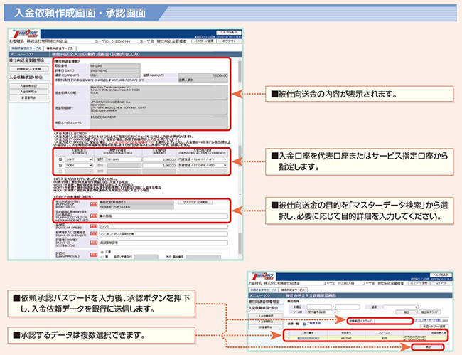 入金依頼作成画面・承認画面