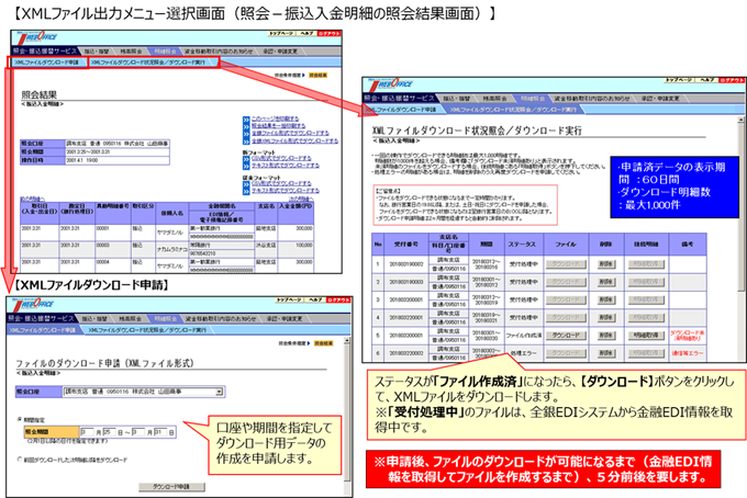 金融EDI活用機能