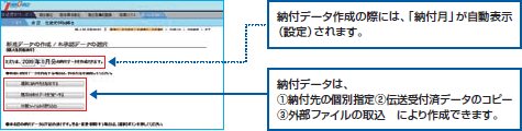 個人住民税納付