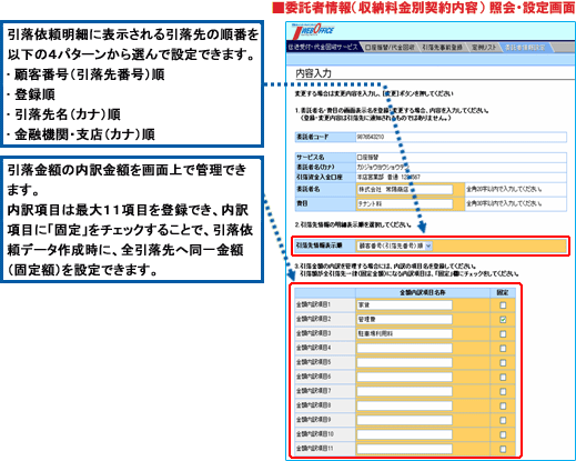 個人住民税納付