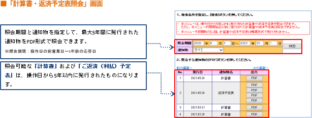 「計算書・返済予定表照会」画面