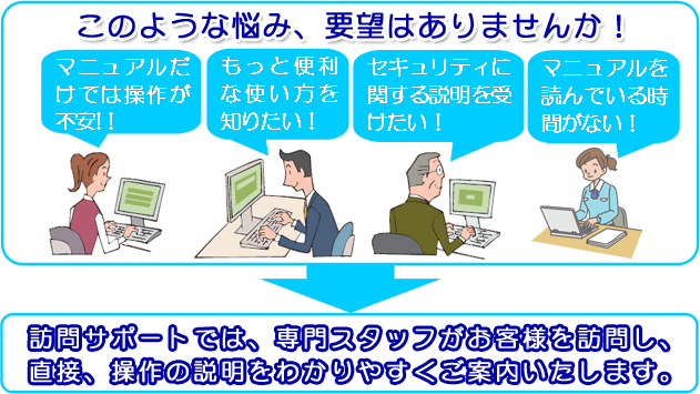 訪問サポートでは、専門スタッフがお客様を訪問し、直接、操作の説明をわかりやすくご案内いたします。