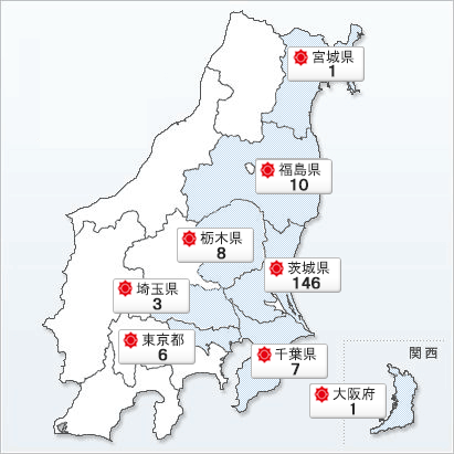 店舗数