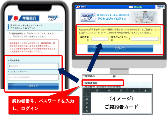 契約者番号、パスワードを入力し、ログイン