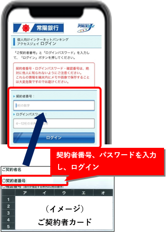 契約者番号、パスワードを入力し、ログイン