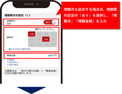 増額月を設定する場合は、増額買付設定の「あり」を選択し、「増額月」「増額金額」を入力