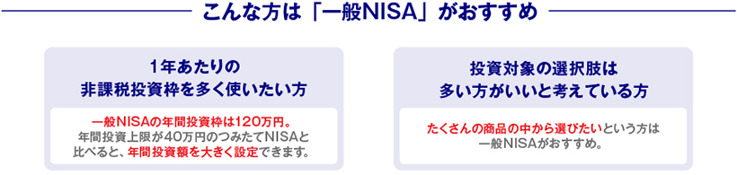 こんな方は「一般NISA」がおすすめ