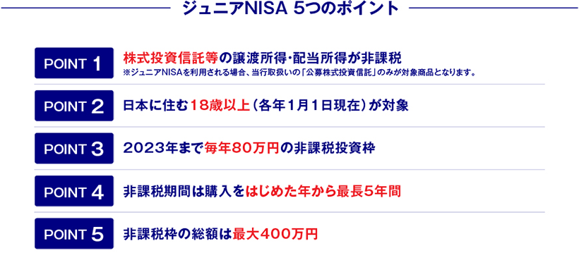 ジュニアNISA 5つのポイント