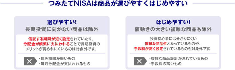 つみたてNISAは商品が選びやすくはじめやすい