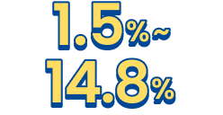1.5%～14.8%