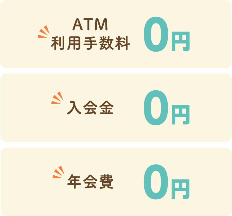 ATM利用手数料0円 入会金0円 年会費0円
