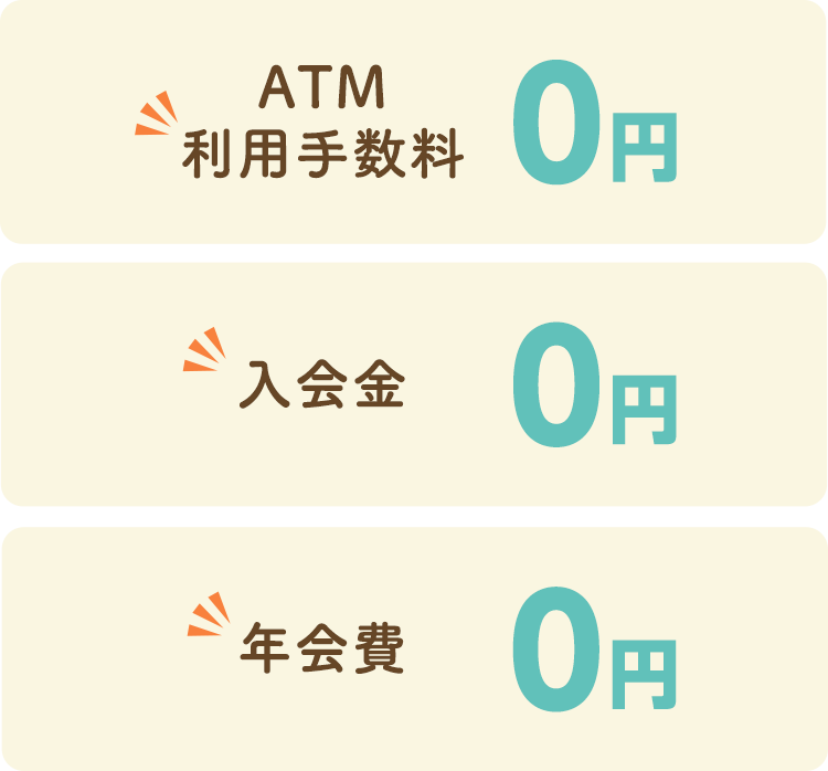 ATMp萔0~ 0~ N0~