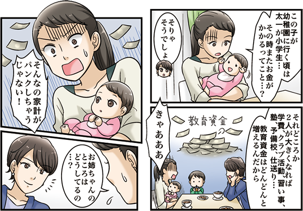 2コマ目
