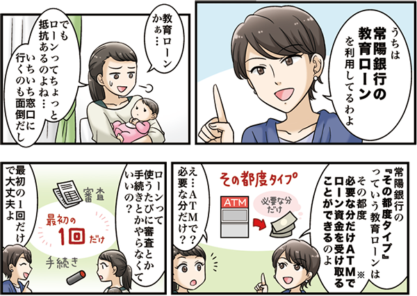 3コマ目
