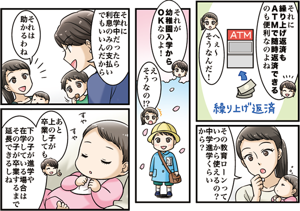 4コマ目