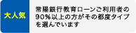 大人気